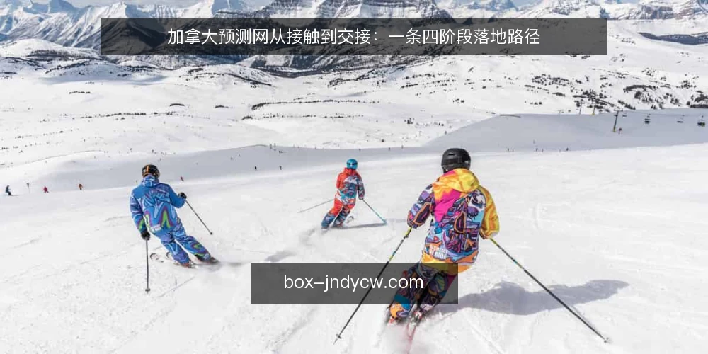 加拿大预测网从接触到交接：一条四阶段落地路径 — 先看清起点：当前信息入口的基线 配图